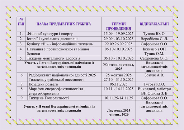 grafik tuzniv202 1