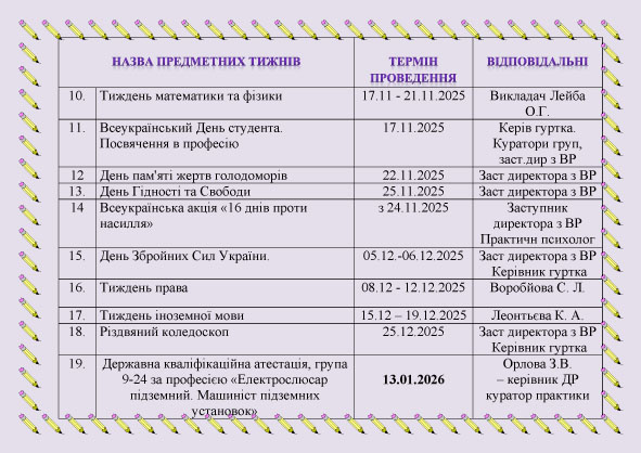 grafik tuzniv2025 2
