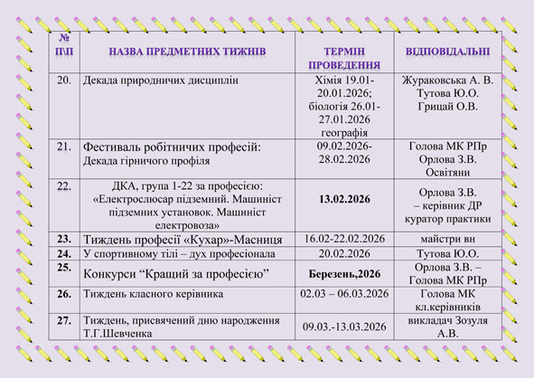 grafik tuzniv2025 3