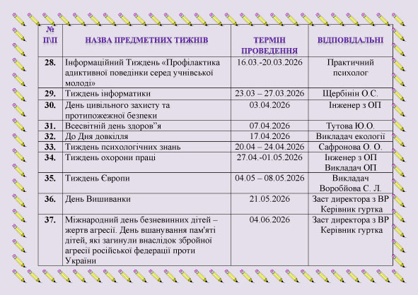 grafik tuzniv2025 4